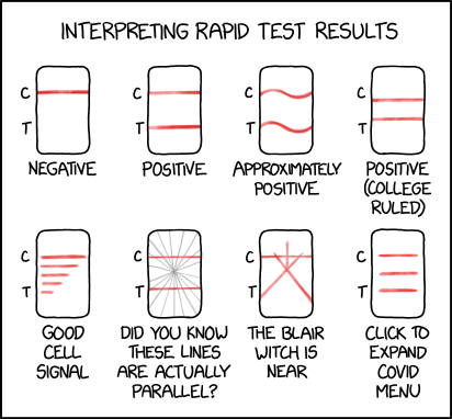 ‘Test Result?’