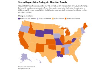 A map of the United States is seen and is titled, "States Report Wide Swings in Abortion Trends."